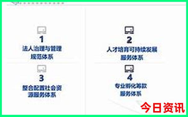 湖北适合避暑的地方